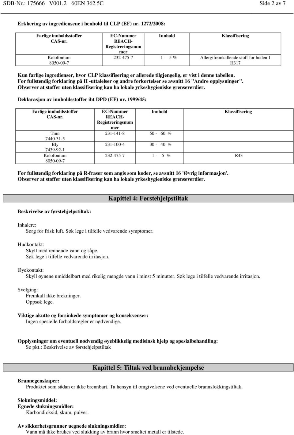 tilgjengelig, er vist i denne tabellen. For fullstendig forklaring på H -uttalelser og andre forkortelser se avsnitt 16 "Andre opplysninger".