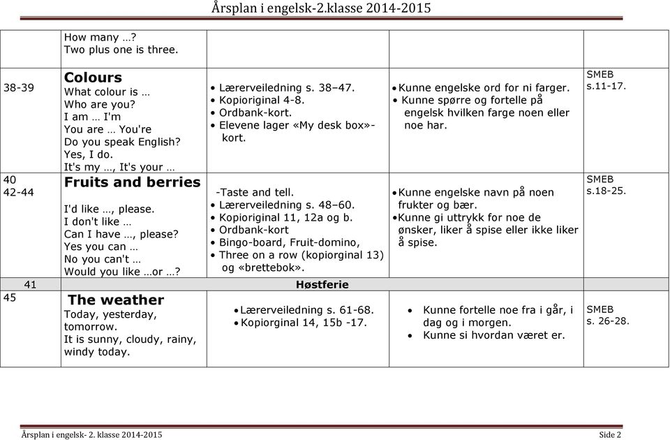 Kopioriginal 11, 12a og b. Ordbank-kort Bingo-board, Fruit-domino, Three on a row (kopiorginal 13) og «brettebok». 41 Høstferie 45 The weather Today, yesterday, tomorrow.