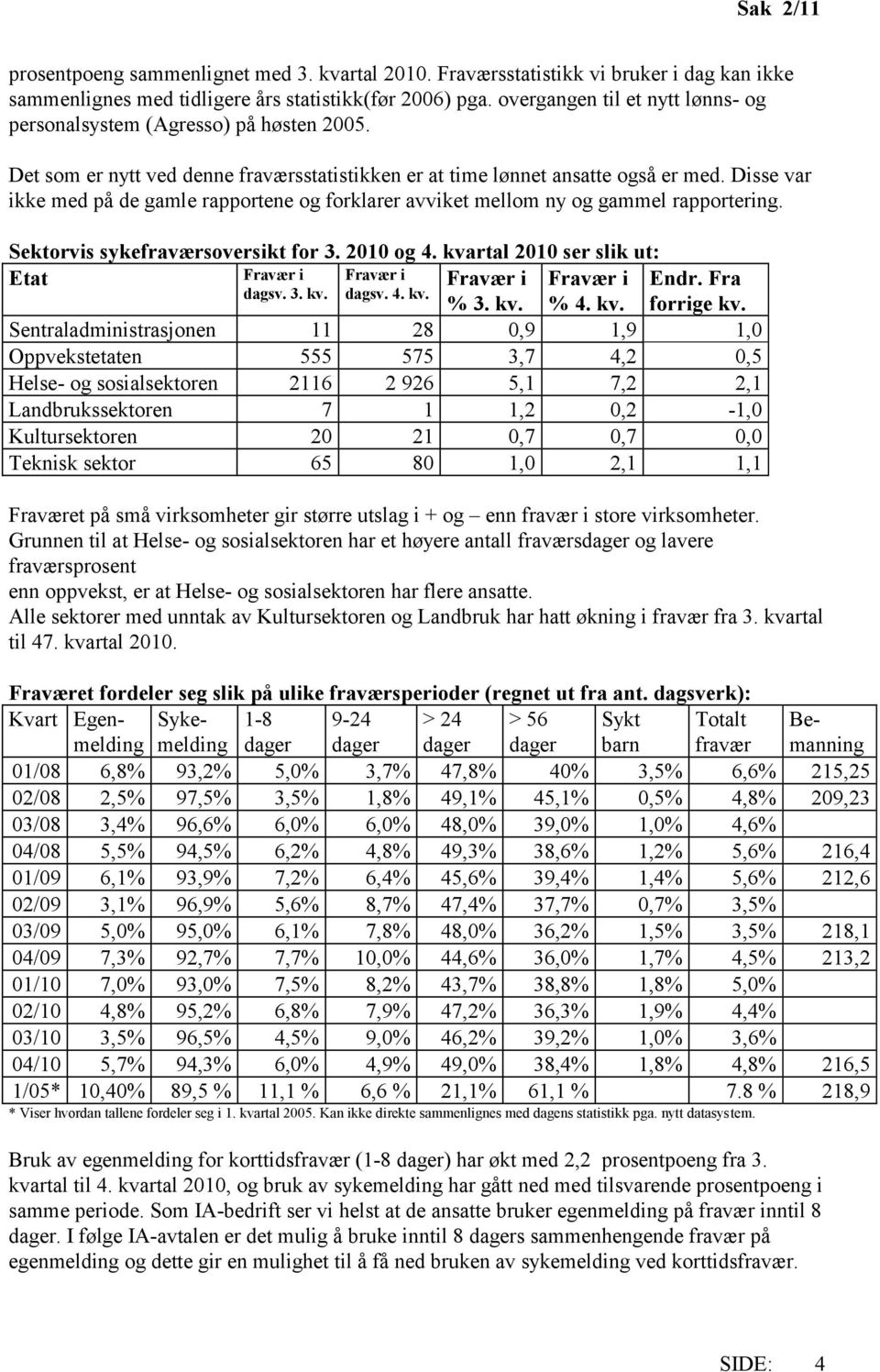 Disse var ikke med på de gamle rapportene og forklarer avviket mellom ny og gammel rapportering. Sektorvis sykefraværsoversikt for 3. 2010 og 4.