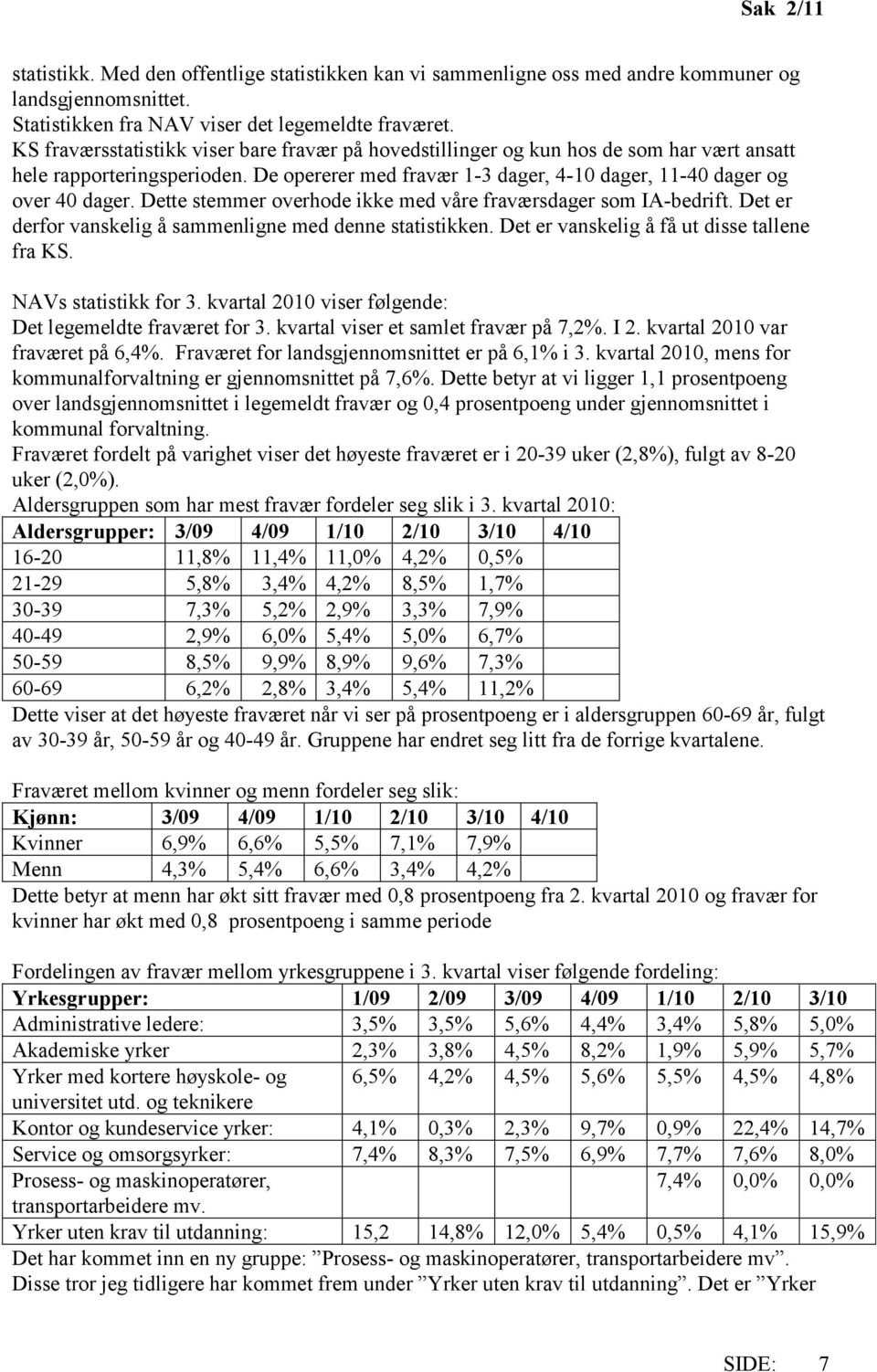 Dette stemmer overhode ikke med våre fraværsdager som IA-bedrift. Det er derfor vanskelig å sammenligne med denne statistikken. Det er vanskelig å få ut disse tallene fra KS. NAVs statistikk for 3.