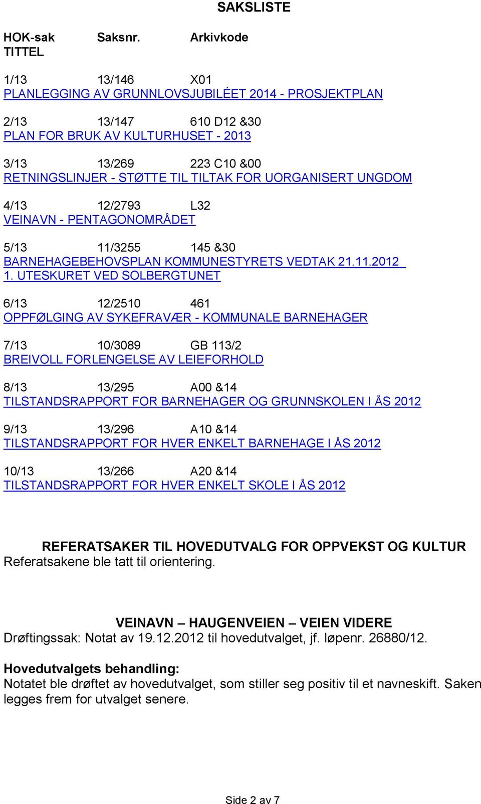 STØTTE TIL TILTAK FOR UORGANISERT UNGDOM 4/13 12/2793 L32 VEINAVN - PENTAGONOMRÅDET 5/13 11/3255 145 &30 BARNEHAGEBEHOVSPLAN KOMMUNESTYRETS VEDTAK 21.11.2012 1.