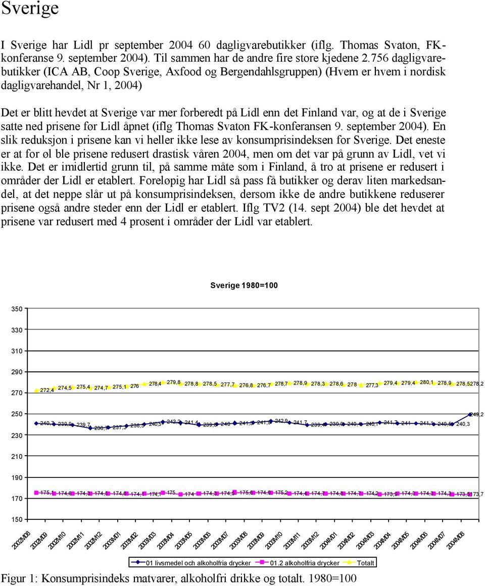 var, og at de i Sverige satte ned prisene før Lidl åpnet (iflg Thomas Svaton FK-konferansen 9. september ). En slik reduksjon i prisene kan vi heller ikke lese av konsumprisindeksen for Sverige.