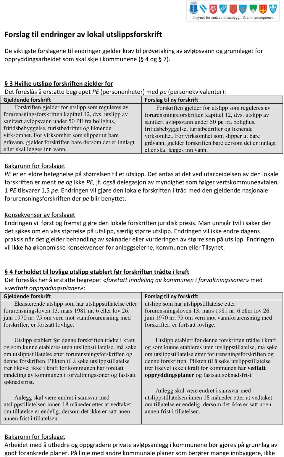 3 Hvilke utslipp forskriften gjelder for Det foreslås å erstatte begrepet PE (personenheter) med pe (personekvivalenter): Forskriften gjelder for utslipp som reguleres av Forskriften gjelder for