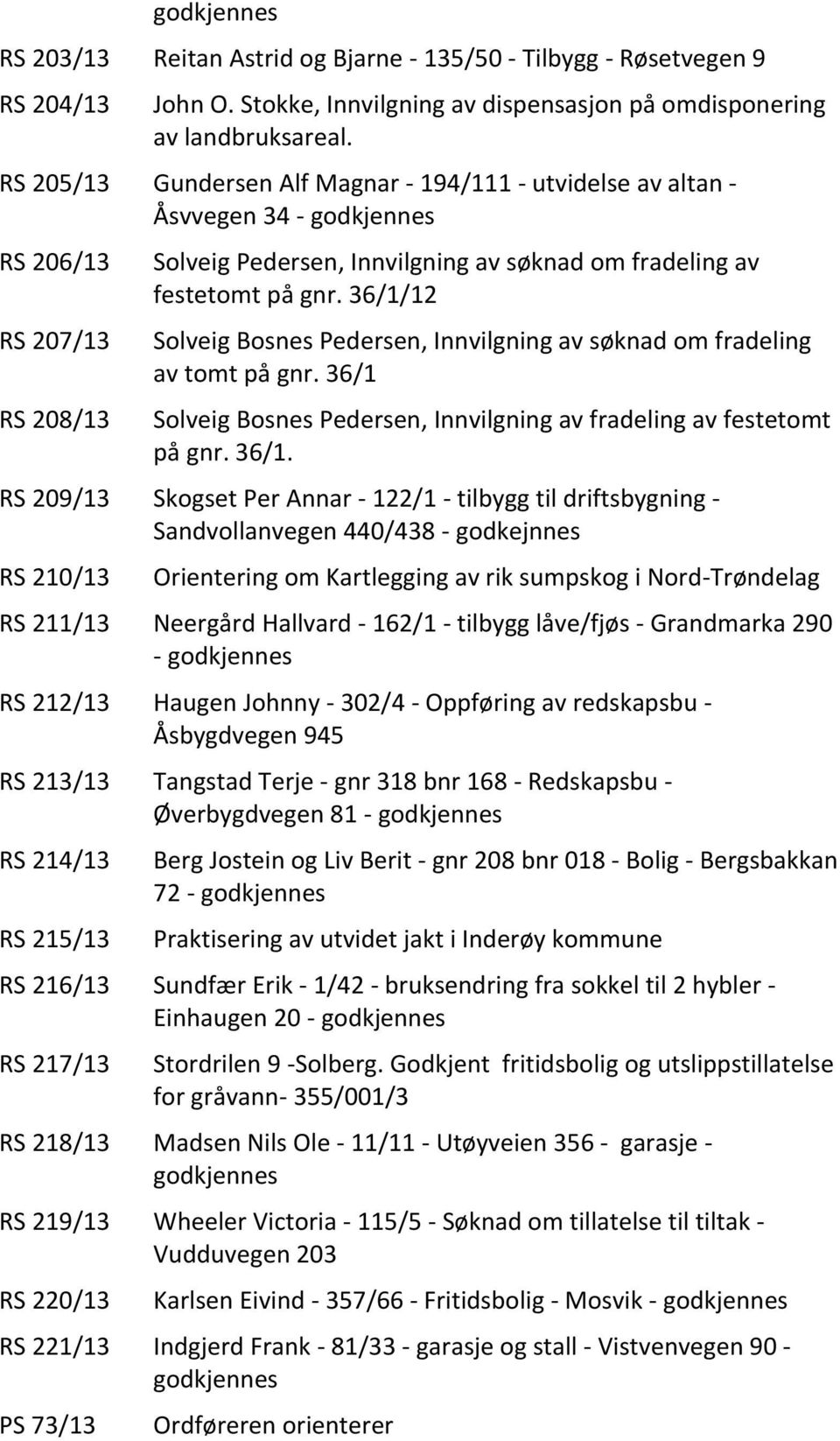 36/1/12 Solveig Bosnes Pedersen, Innvilgning av søknad om fradeling av tomt på gnr. 36/1 