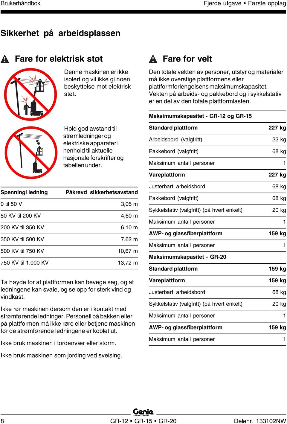 Vekten på arbeids- og pakkebord og i sykkelstativ er en del av den totale plattformlasten.