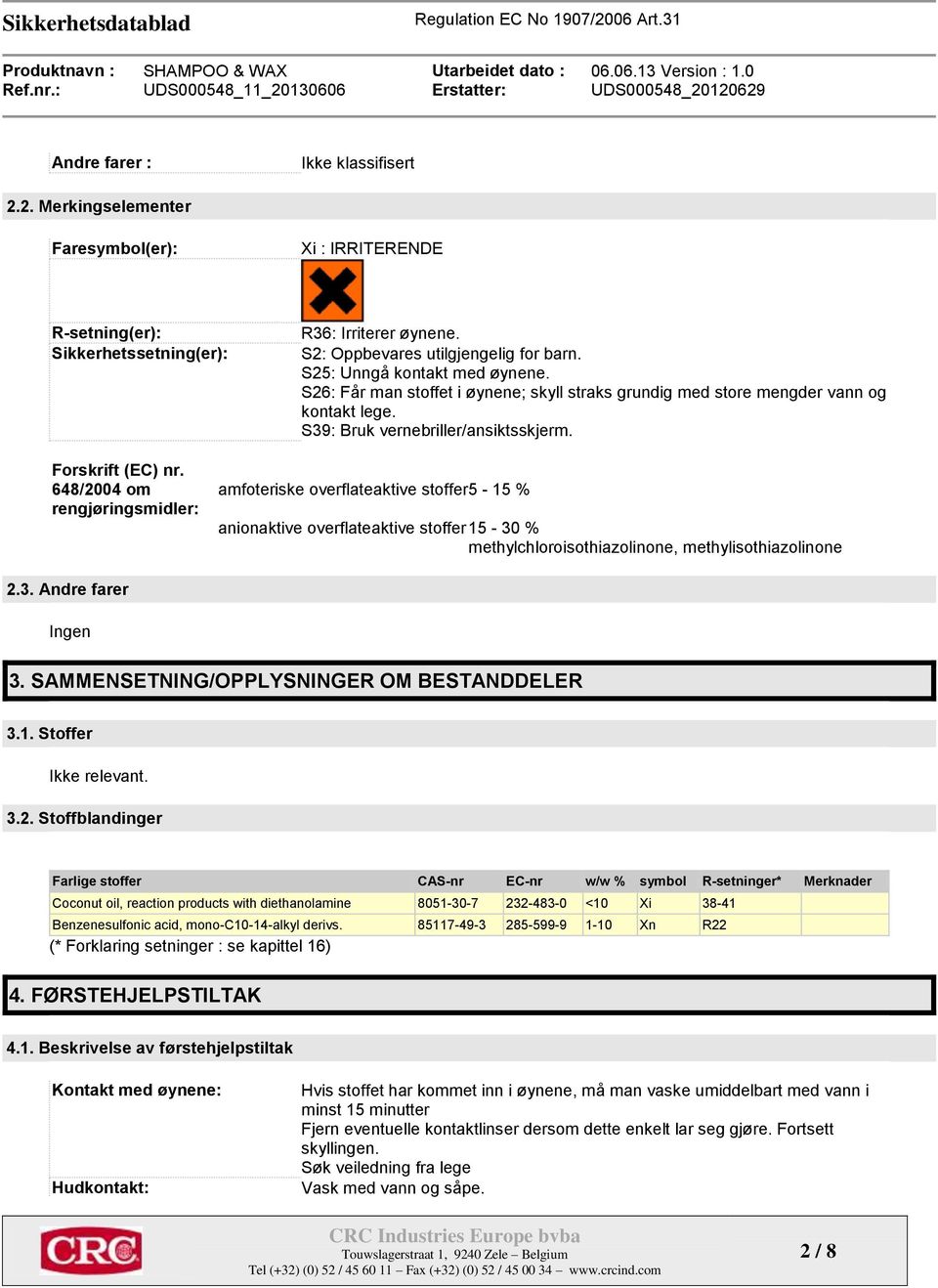 648/2004 om rengjøringsmidler: amfoteriske overflateaktive stoffer 5-15 % anionaktive overflateaktive stoffer 15-30 % methylchloroisothiazolinone, methylisothiazolinone 2.3. Andre farer Ingen 3.