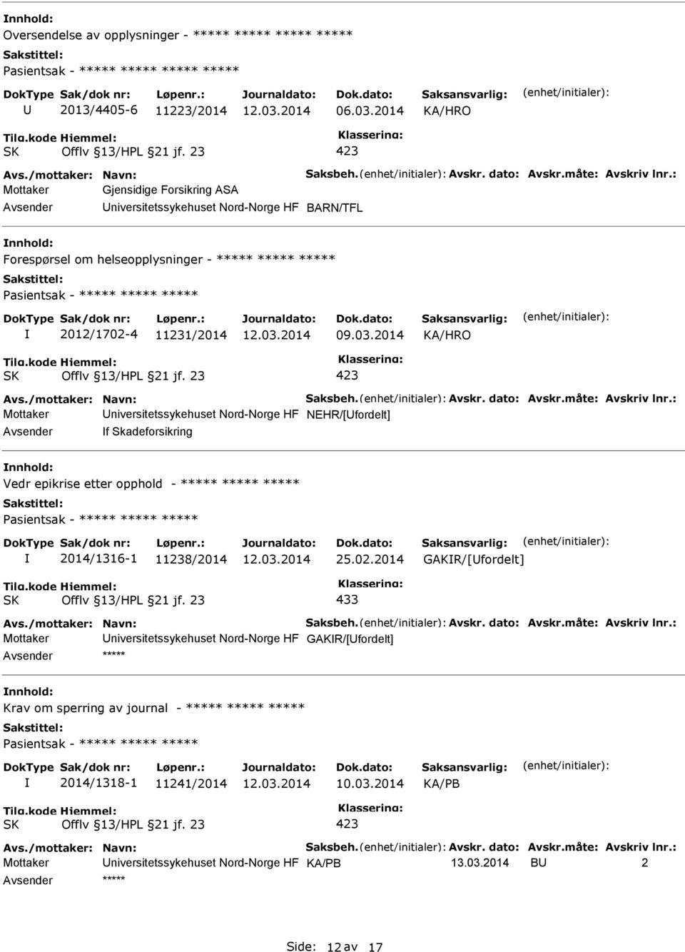 Avskr. dato: Avskr.måte: Avskriv lnr.: Mottaker niversitetssykehuset Nord-Norge HF NEHR/[fordelt] f Skadeforsikring Vedr epikrise etter opphold - ***** ***** ***** 2014/1316-1 11238/2014 25.02.