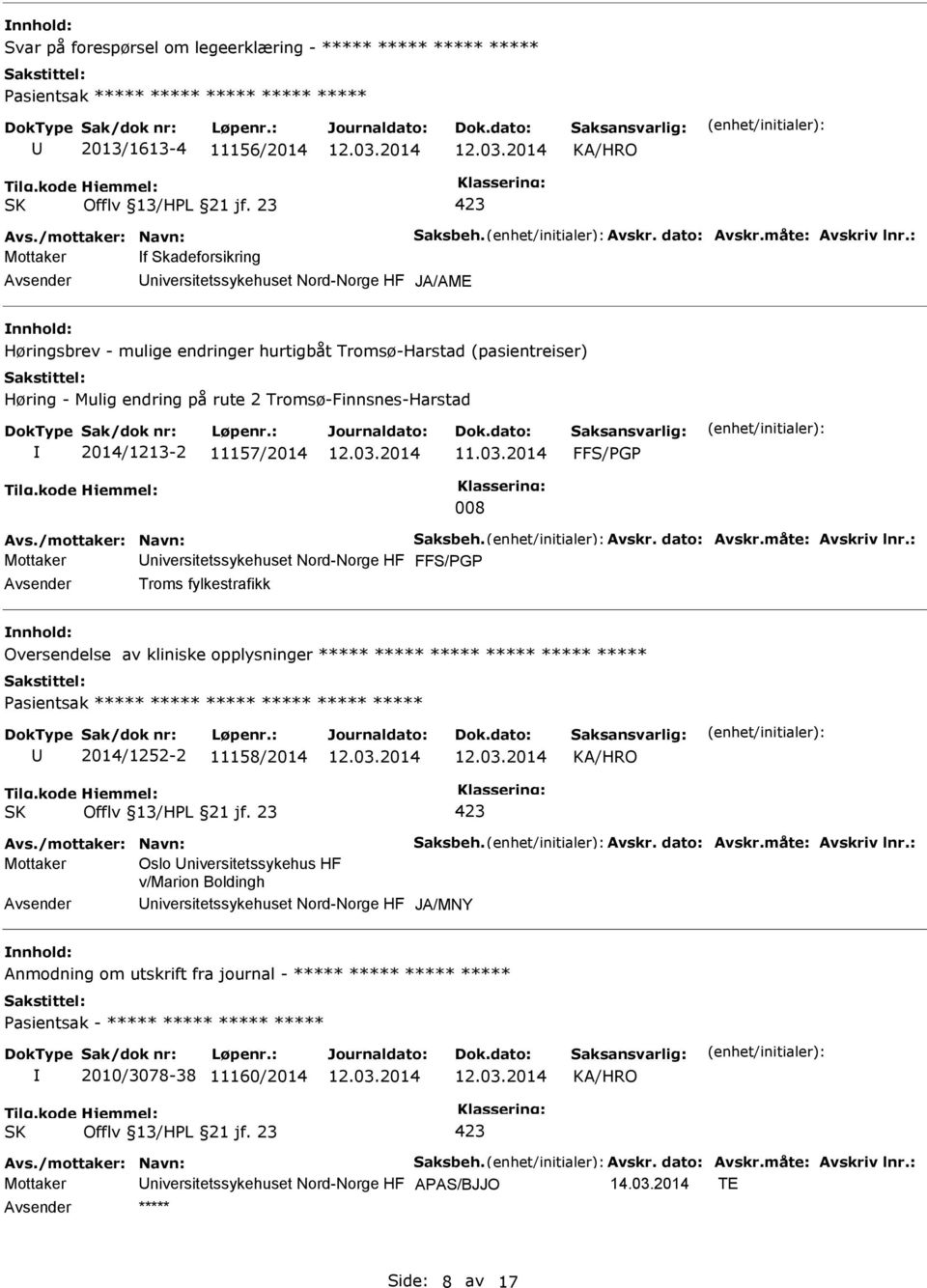 2014/1213-2 11157/2014 FFS/PGP 008 Avs./mottaker: Navn: Saksbeh. Avskr. dato: Avskr.måte: Avskriv lnr.