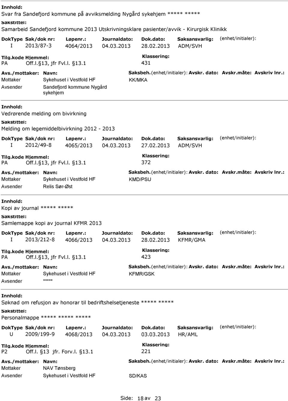 : KK/MKA Sandefjord kommune Nygård sykehjem Vedrørende melding om bivirkning Melding om legemiddelbivirkning 2012-2013 2012/49-8 4065/2013 ADM/SVH 372 Avs.