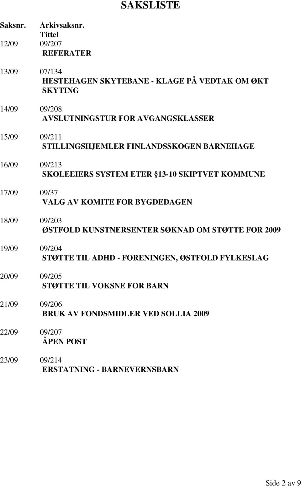 09/211 STILLINGSHJEMLER FINLANDSSKOGEN BARNEHAGE 16/09 09/213 SKOLEEIERS SYSTEM ETER 13-10 SKIPTVET KOMMUNE 17/09 09/37 VALG AV KOMITE FOR BYGDEDAGEN