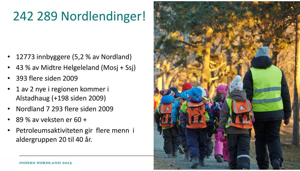 Ssj) 393 flere siden 2009 1 av 2 nye i regionen kommer i Alstadhaug (+198