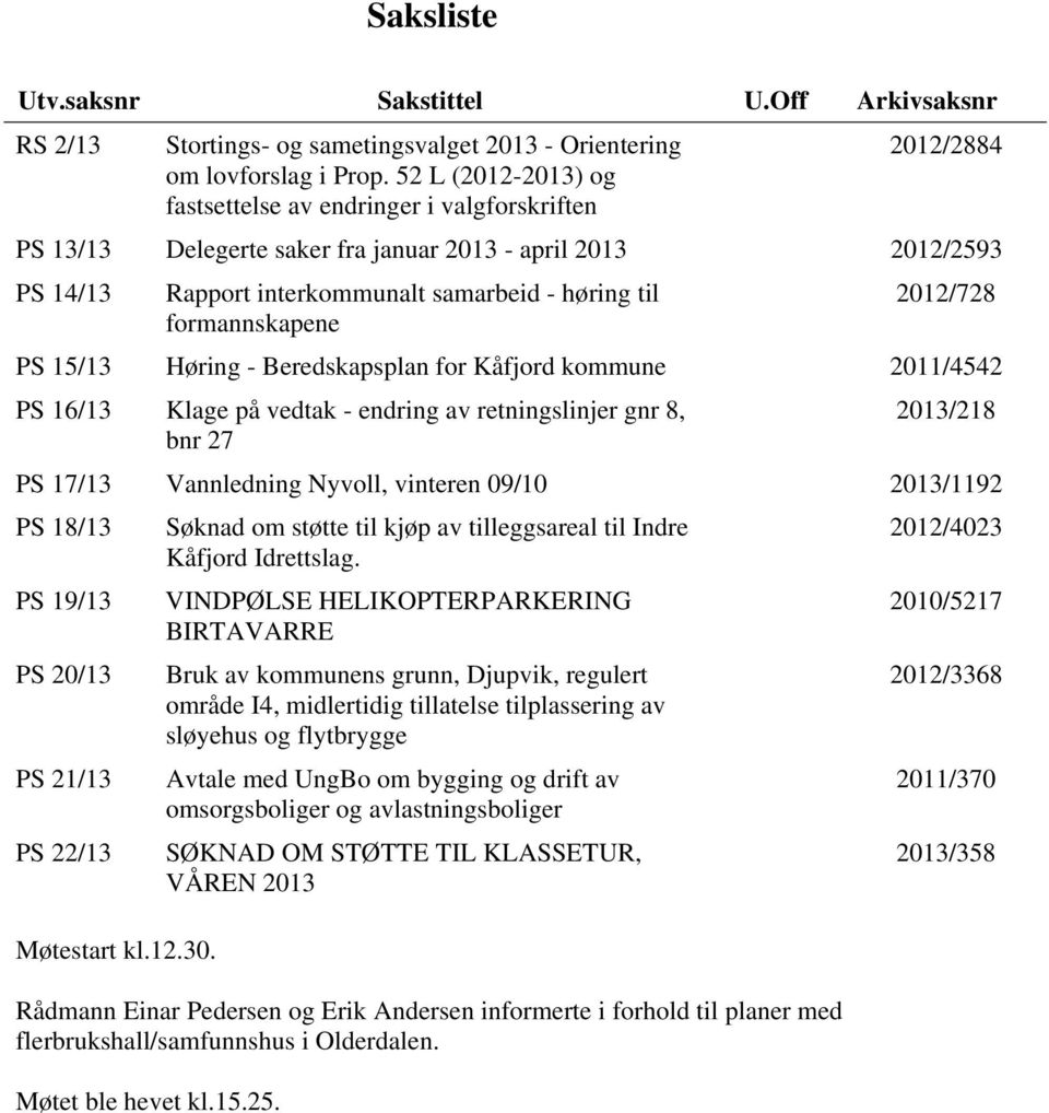 formannskapene 2012/728 PS 15/13 Høring - Beredskapsplan for Kåfjord kommune 2011/4542 PS 16/13 Klage på vedtak - endring av retningslinjer gnr 8, bnr 27 2013/218 PS 17/13 Vannledning Nyvoll,