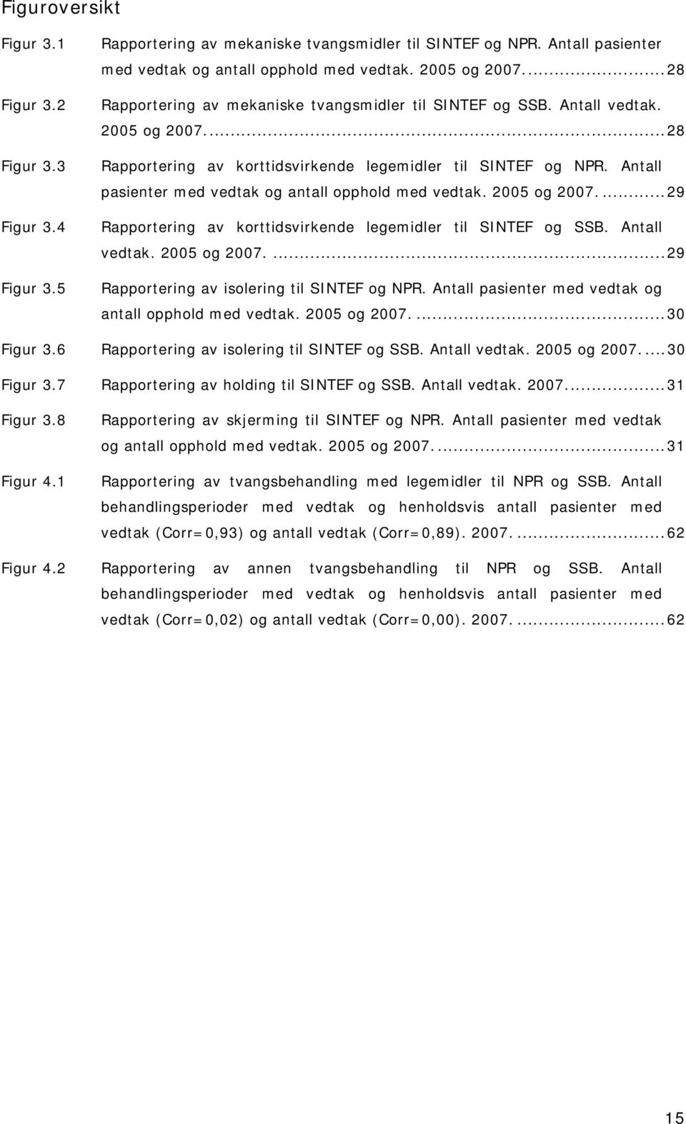 Antall pasienter med vedtak og antall opphold med vedtak. 2005 og 2007....29 Rapportering av korttidsvirkende legemidler til SINTEF og SSB. Antall vedtak. 2005 og 2007....29 Rapportering av isolering til SINTEF og NPR.