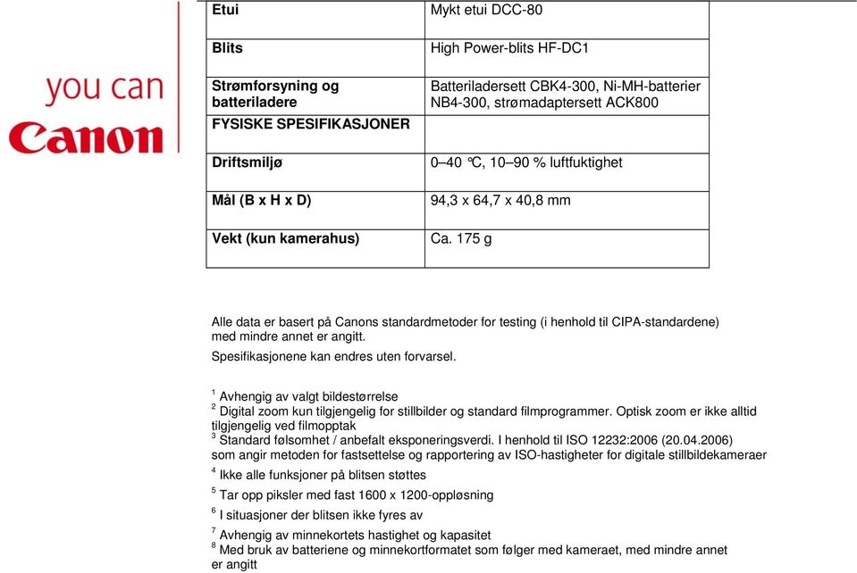 175 g Alle data er basert på Canons standardmetoder for testing (i henhold til CIPA-standardene) med mindre annet er angitt. Spesifikasjonene kan endres uten forvarsel.