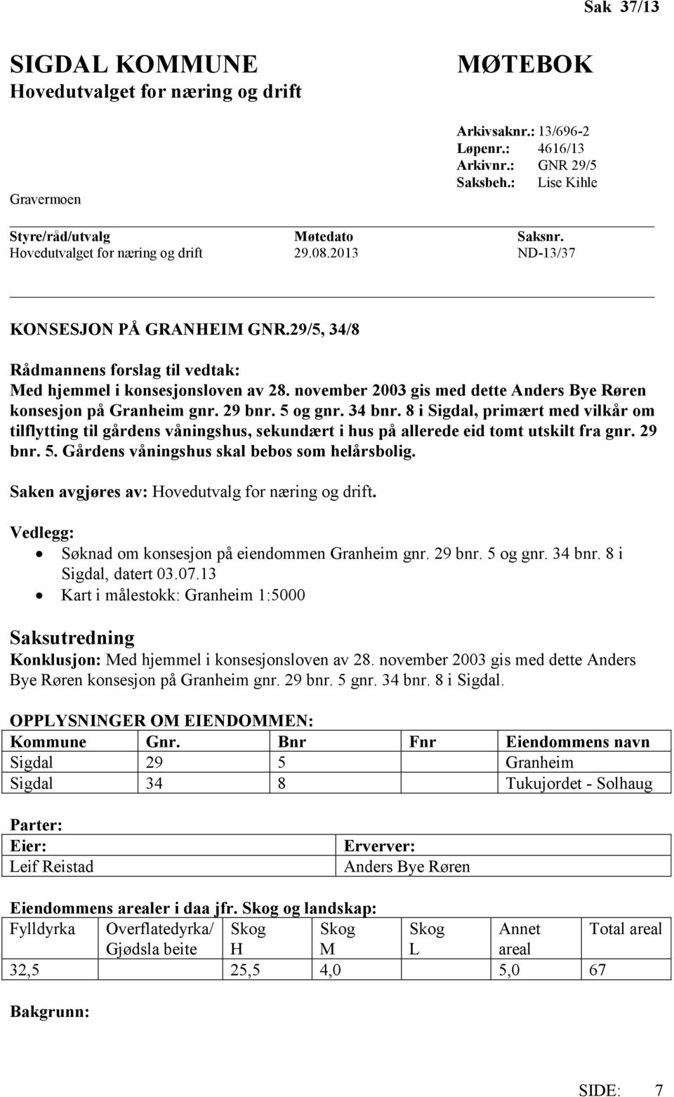 november 2003 gis med dette Anders Bye Røren konsesjon på Granheim gnr. 29 bnr. 5 og gnr. 34 bnr.
