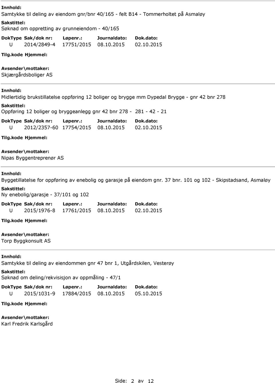 17754/2015 02.10.2015 Nipas Byggentreprenør AS Byggetillatelse for oppføring av enebolig og garasje på eiendom gnr. 37 bnr.