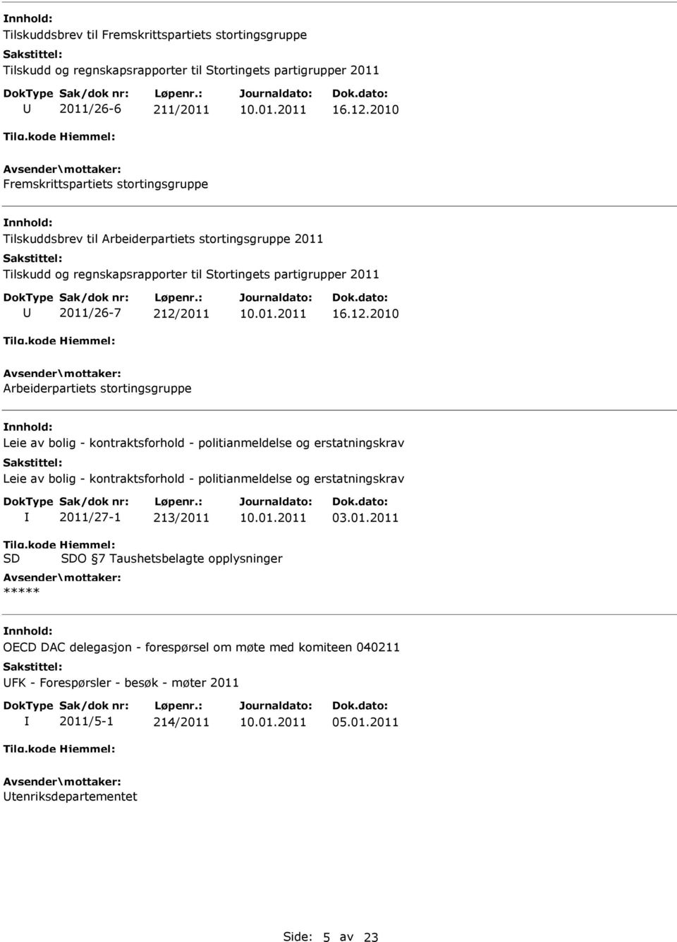 - kontraktsforhold - politianmeldelse og erstatningskrav Leie av bolig - kontraktsforhold - politianmeldelse og erstatningskrav 2011/27-1 213/2011 03.01.2011 Tilg.