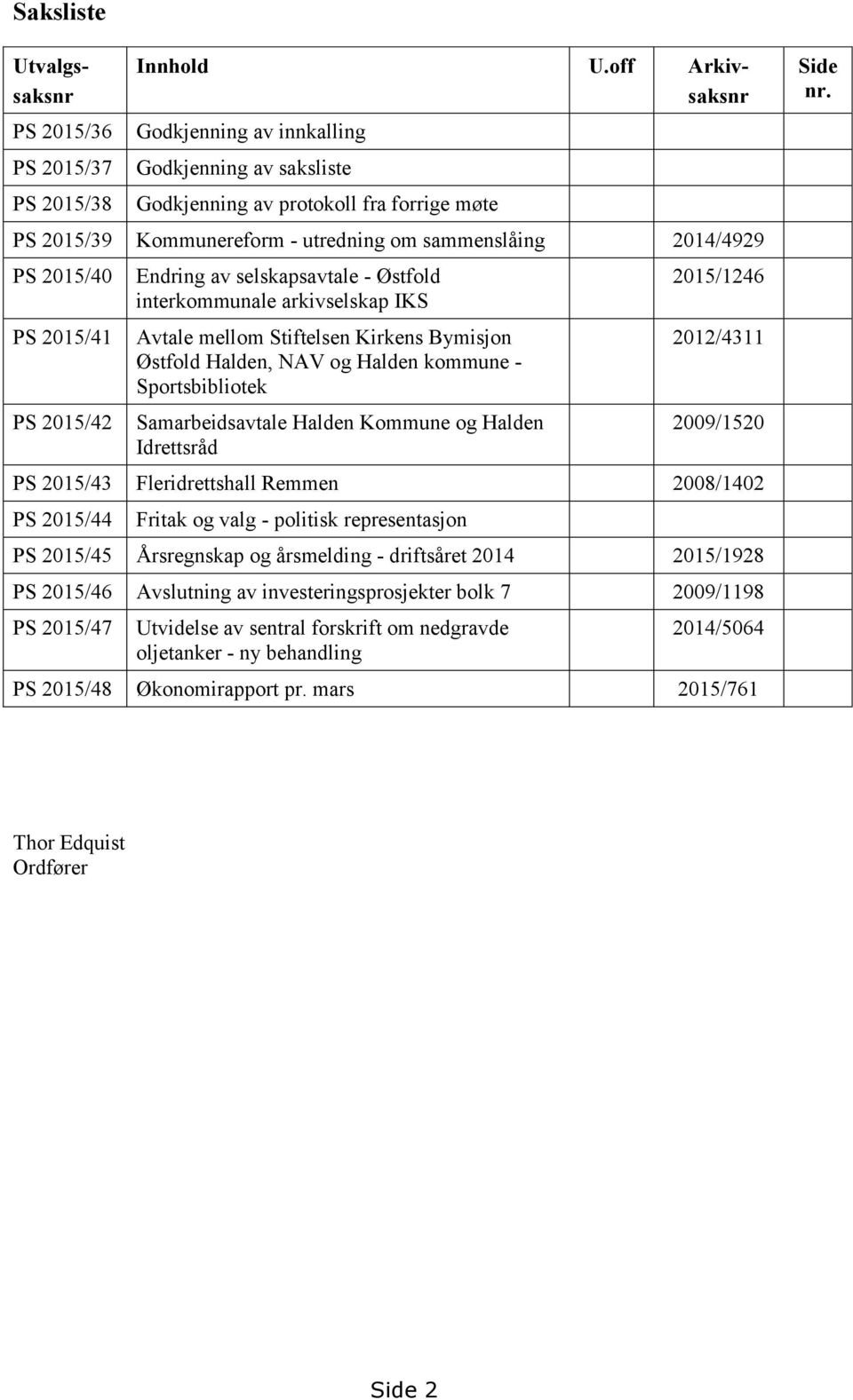 2015/42 Endring av selskapsavtale - Østfold interkommunale arkivselskap IKS Avtale mellom Stiftelsen Kirkens Bymisjon Østfold Halden, NAV og Halden kommune - Sportsbibliotek Samarbeidsavtale Halden