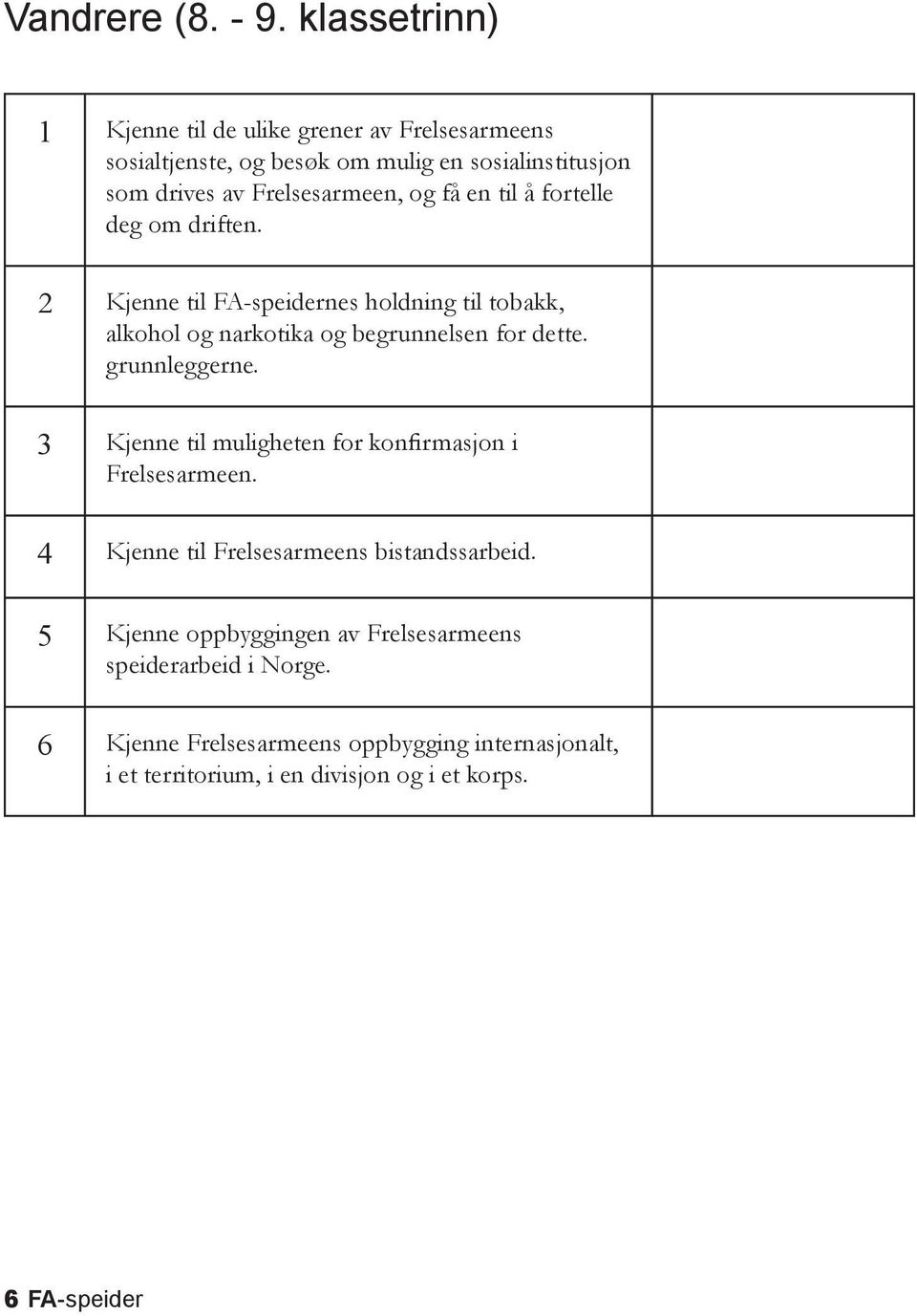 få en til å fortelle deg om driften. 2 Kjenne til FA-speidernes holdning til tobakk, alkohol og narkotika og begrunnelsen for dette. grunnleggerne.