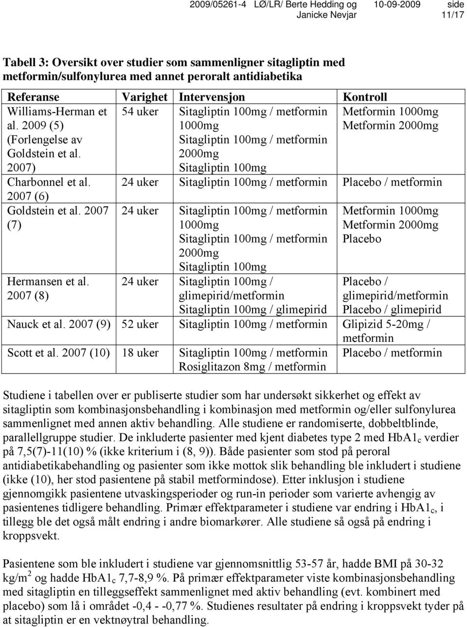 2007) Sitagliptin 100mg / metformin 2000mg Sitagliptin 100mg Charbonnel et al. 24 uker Sitagliptin 100mg / metformin Placebo / metformin 2007 (6) Goldstein et al.