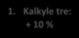 Kalkyle tre: + 10 % Entreprenør