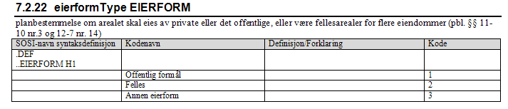 EIERFORM