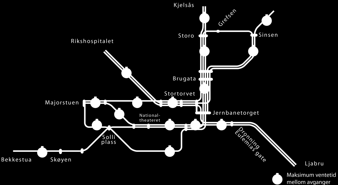 Figur 3-7: Overordnet tilbudskonsept for T-bane i Nullalternativ+. Største tid mellom avganger i minutter. Illustrasjonen viser det tilbudskonseptet som er beregnet i transportmodellen.