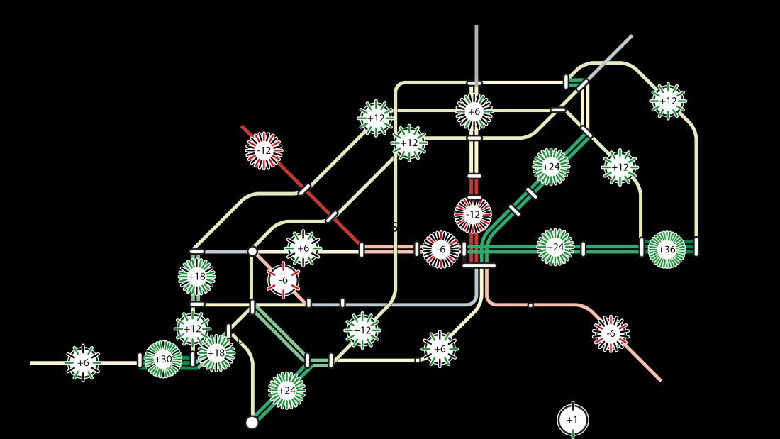 12, under kravet om at transportsystemet skal være skalerbart, kunne utvikles etappevis og i takt med utviklingen i transportbehovet.