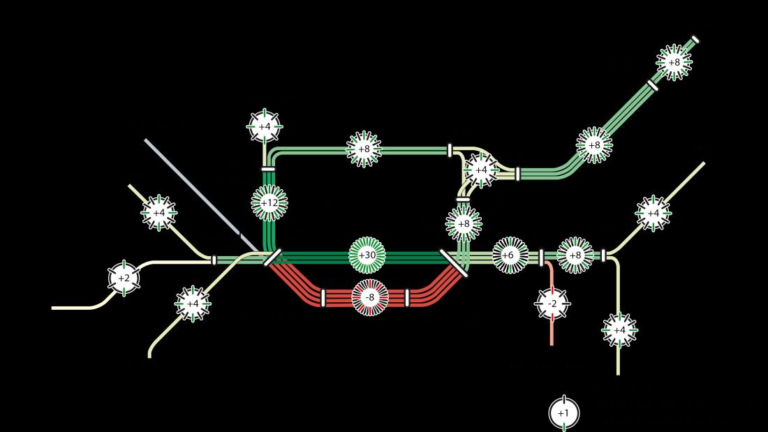 I K3 flyttes flere av T-banelinjene over i ny tunnel, slik at belastningen på den eksisterende tunnelen reduseres, sammenlignet med Nullalternativ+.