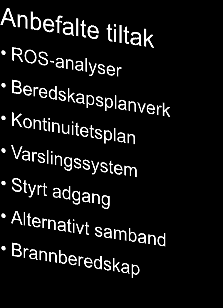 ROS-analyse for skole Bortfall av kommunikasjon Bortfall av lokaler Ekstremvær Influensapandemi