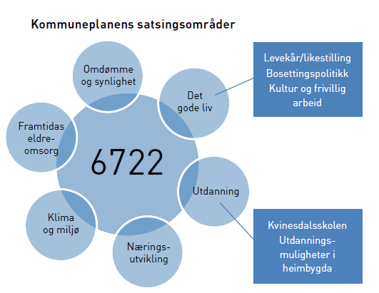 Den gjeldende utgaven av Norsk anbefaling for eierstyring og selskapsledelse av 30.10.