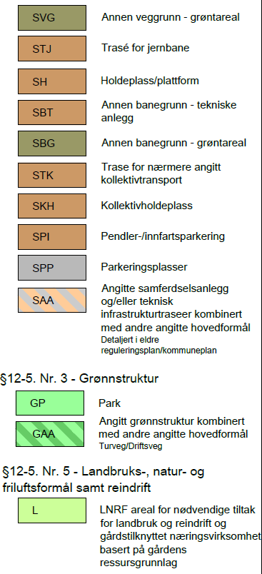 Anleggsvei/driftsvei Mosseskogen InterCity Sandbukta Moss Såstad