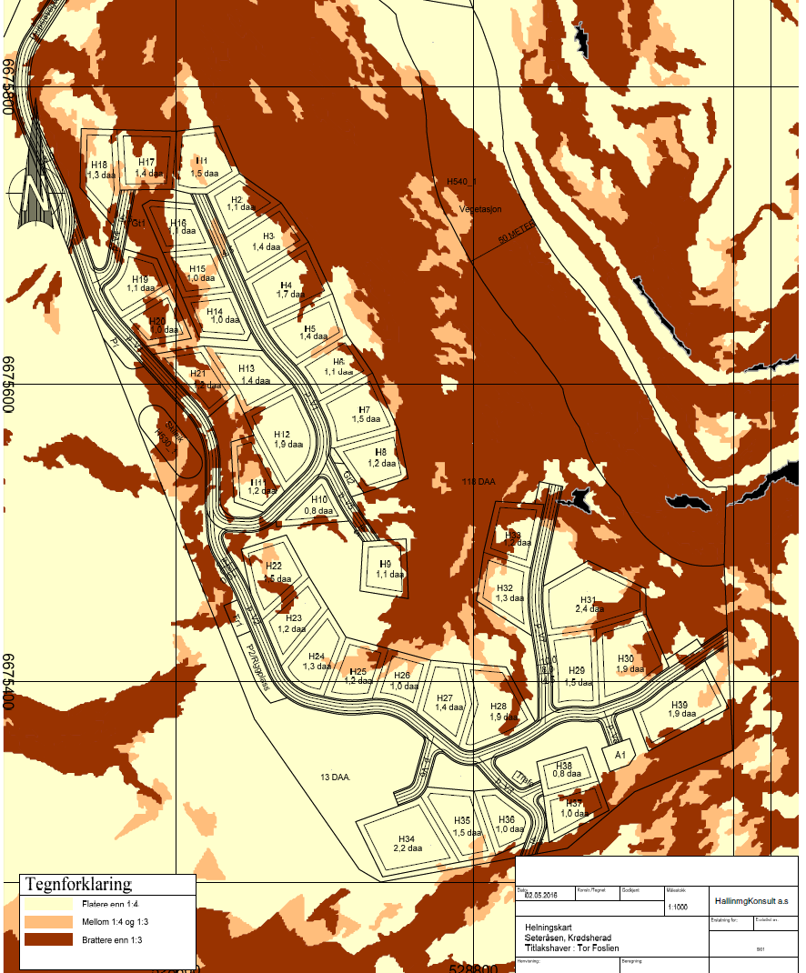 Som vist er i all hovedsak alle tomter plassert i områder med helling mindre enn 1:4, og samtlige tomter har store deler av tomta med platåer hvor det er relativt flatt.