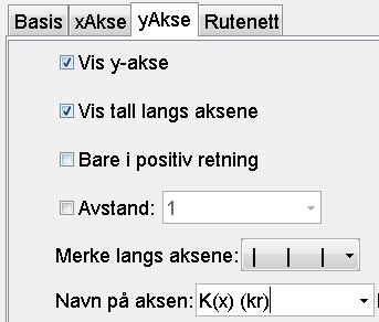 På fanen yakse skriver vi som Navn på aksen