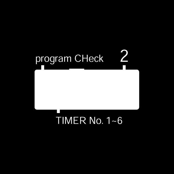 4. Programering eller kontroll av ukeprogram Kontroll av ukeprogram Timer Still inn ukeprogram med nattsenkning av hver ukedag. Maksimum 6 program pr. dag og 42 program for en hel uke.