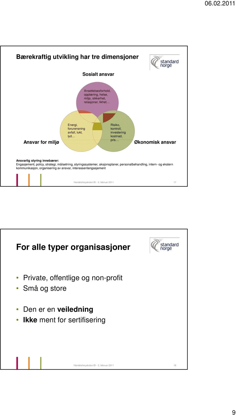 styringssystemer, aksjonsplaner, personalbehandling, intern- og ekstern kommunikasjon, organisering av ansvar, interessentengasjement Handelshøyskolen BI - 2.