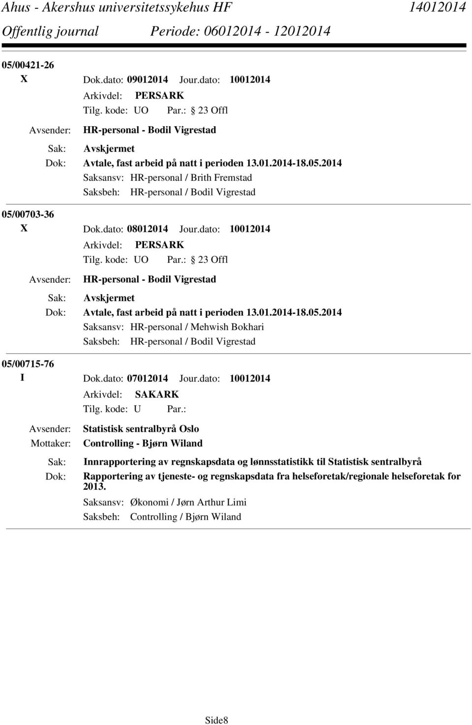 2014 Saksansv: HR-personal / Mehwish Bokhari Saksbeh: HR-personal / Bodil Vigrestad 05/00715-76 I Dok.dato: 07012014 Jour.dato: 10012014 Tilg. kode: U Par.