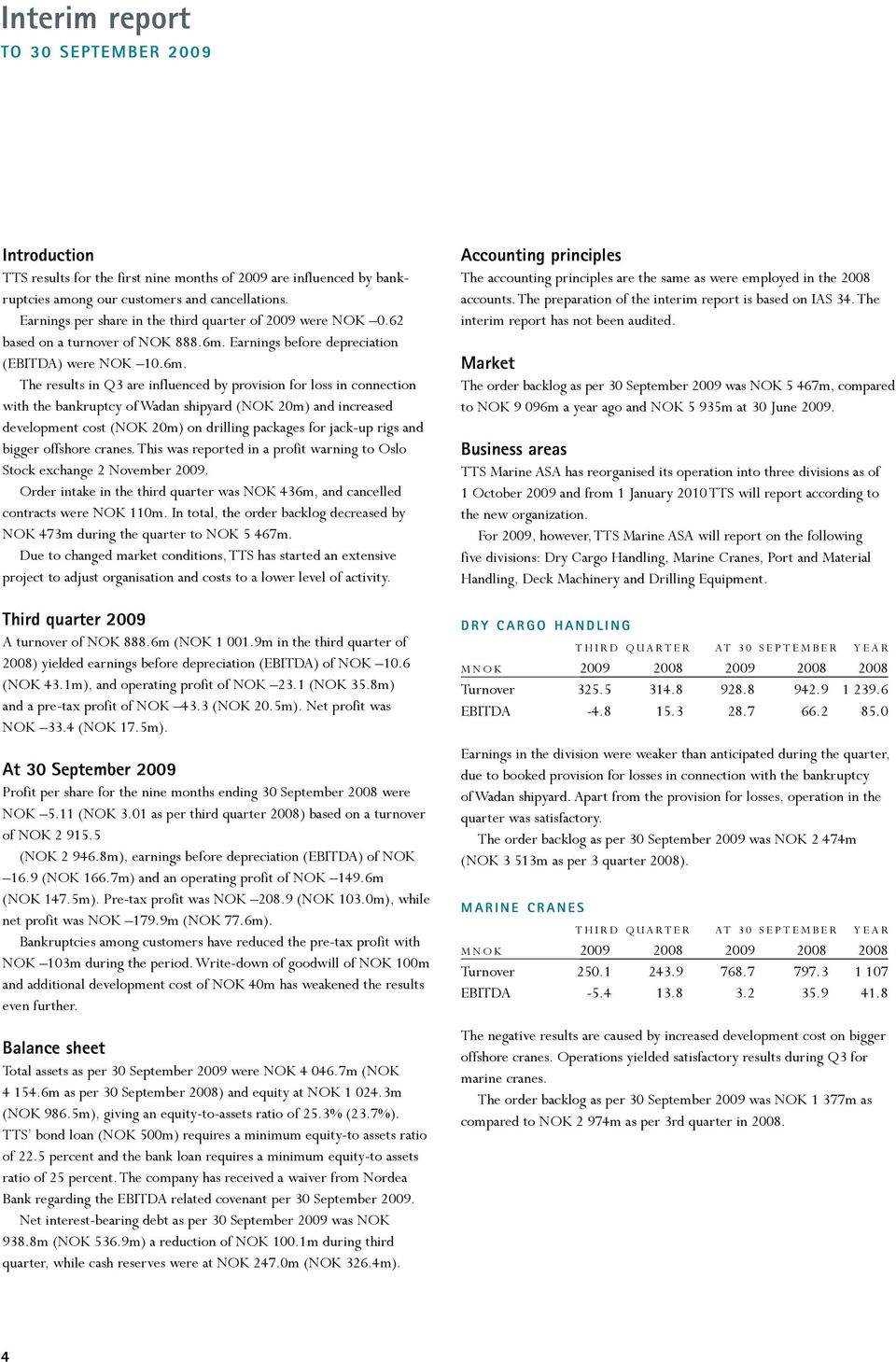 Earnings before depreciation (EBITDA) were NOK 10.6m.