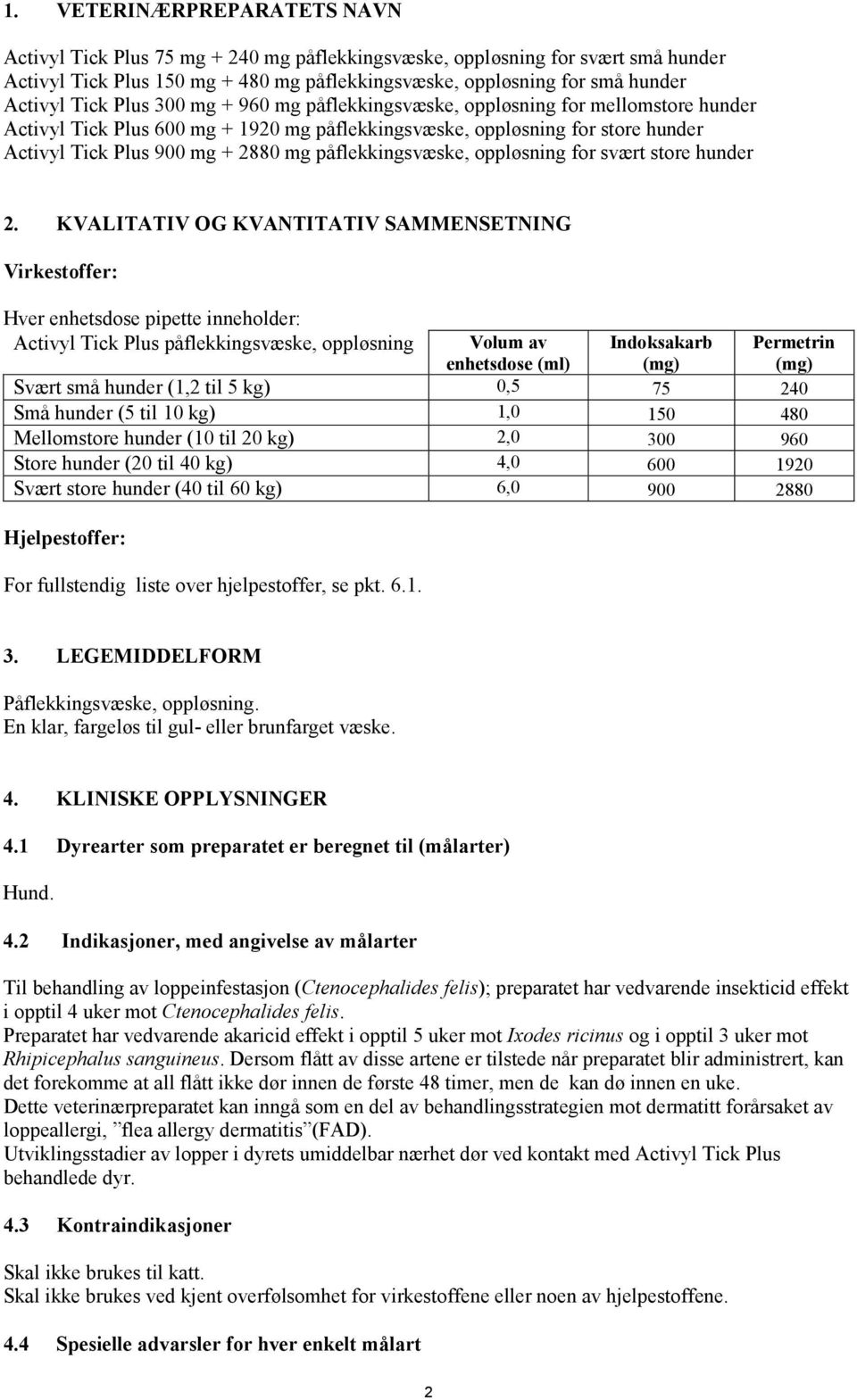 påflekkingsvæske, oppløsning for svært store hunder 2.