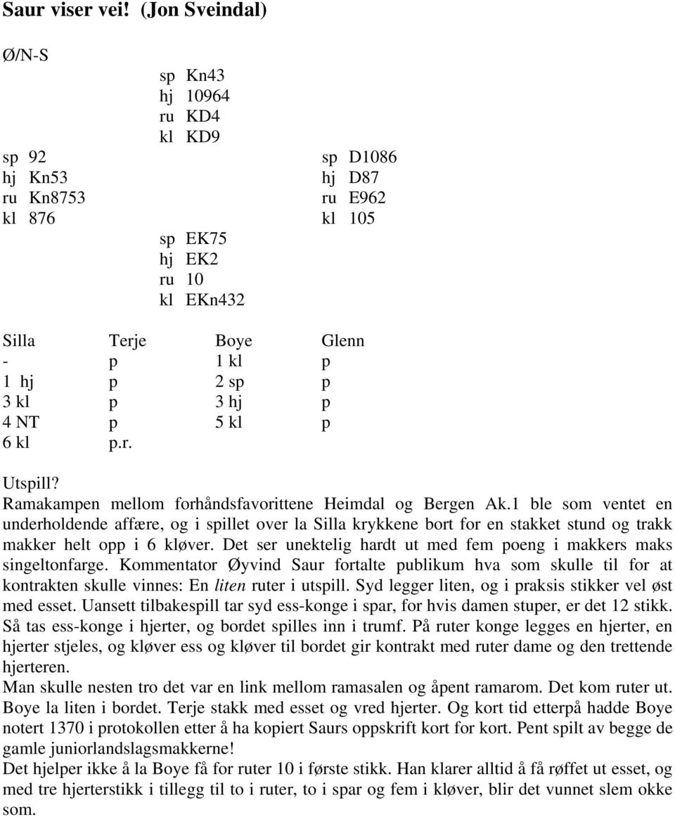 3 hj p 4 NT p 5 kl p 6 kl p.r. Utspill? Ramakampen mellom forhåndsfavorittene Heimdal og Bergen Ak.