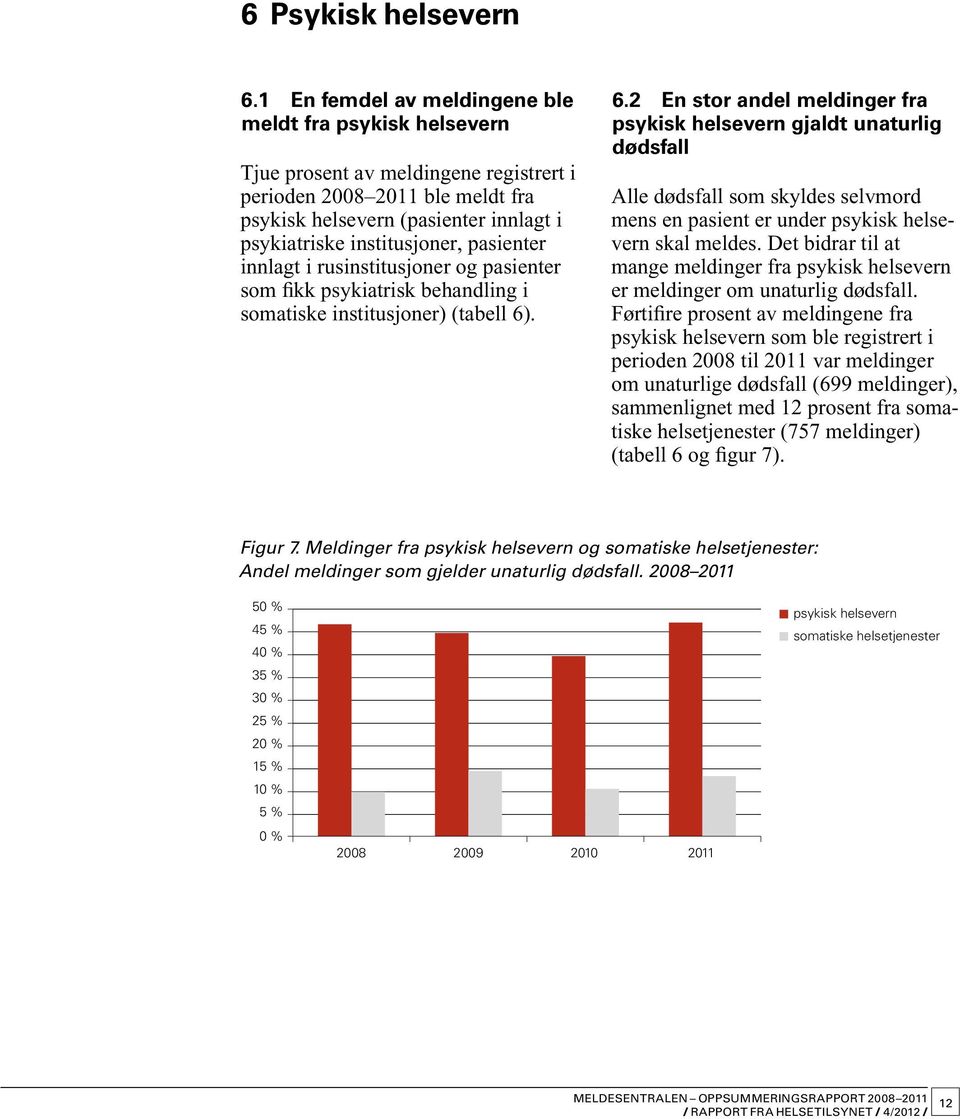 pasienter innlagt i rusinstitusjoner og pasienter som fikk psykiatrisk behandling i somatiske institusjoner) (tabell 6)