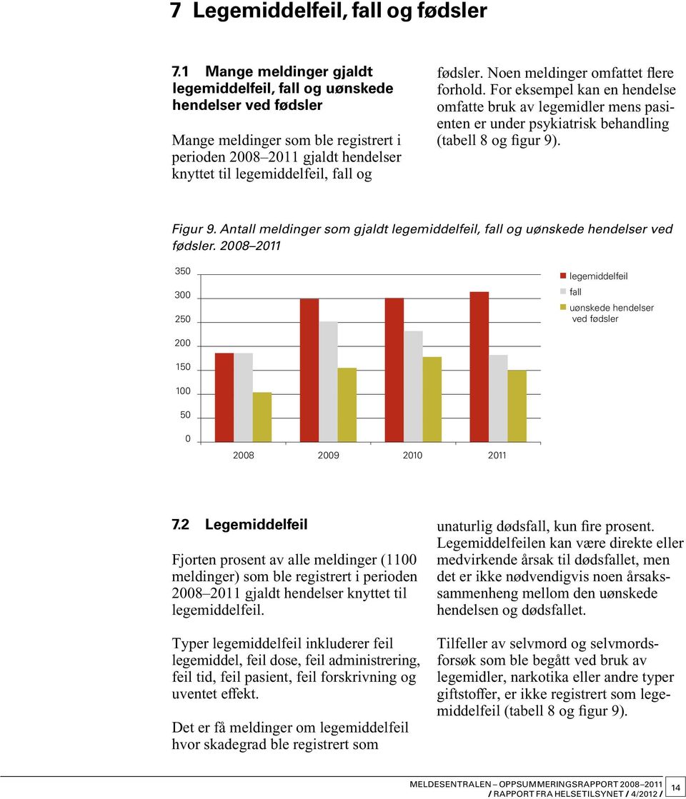 Noen meldinger omfattet flere forhold. For eksempel kan en hendelse omfatte bruk av legemidler mens pasienten er under psykiatrisk behandling (tabell 8 og figur 9). Figur 9.