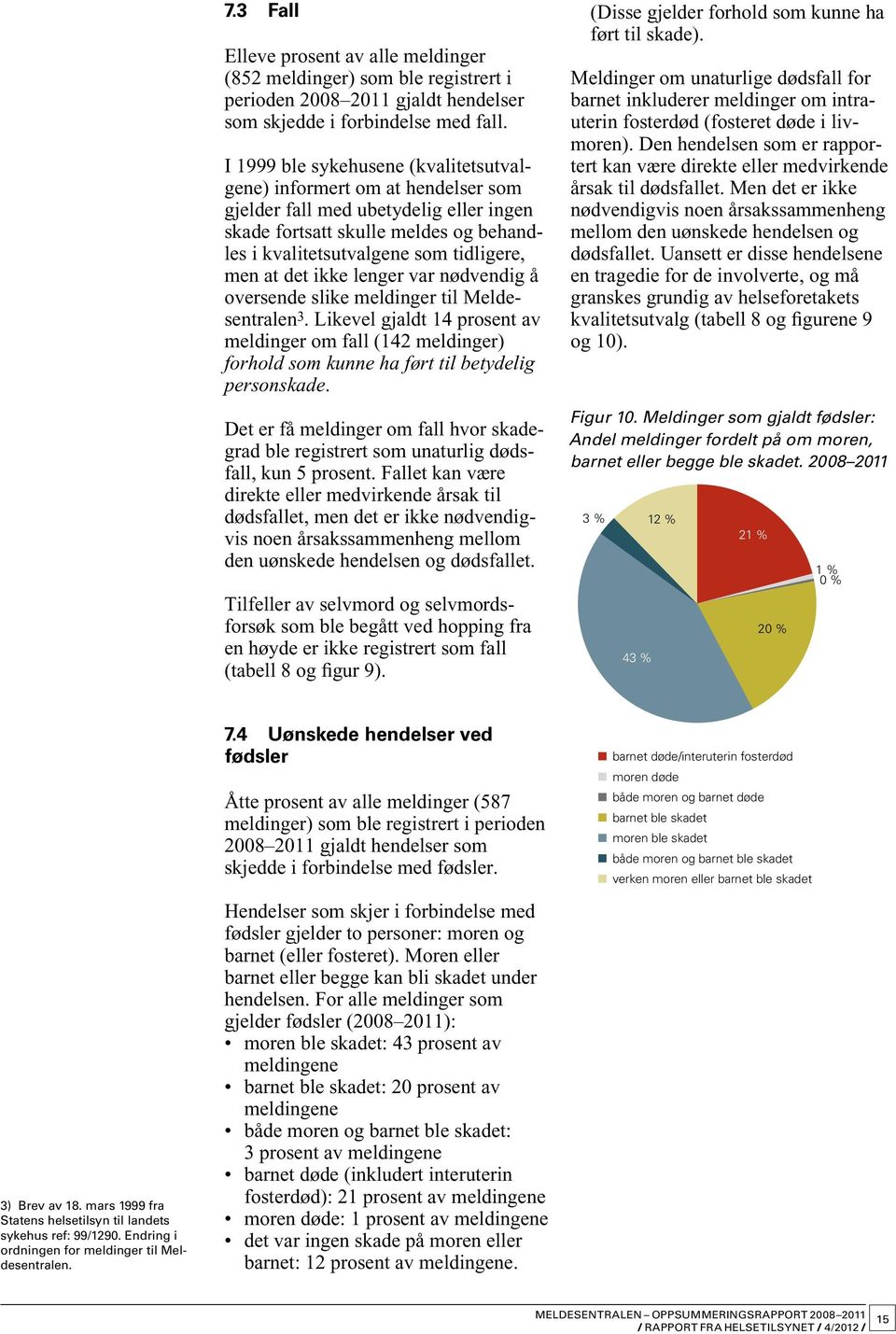 det ikke lenger var nødvendig å oversende slike meldinger til Meldesentralen 3. Likevel gjaldt 14 prosent av meldinger om fall (142 meldinger) forhold som kunne ha ført til betydelig personskade.