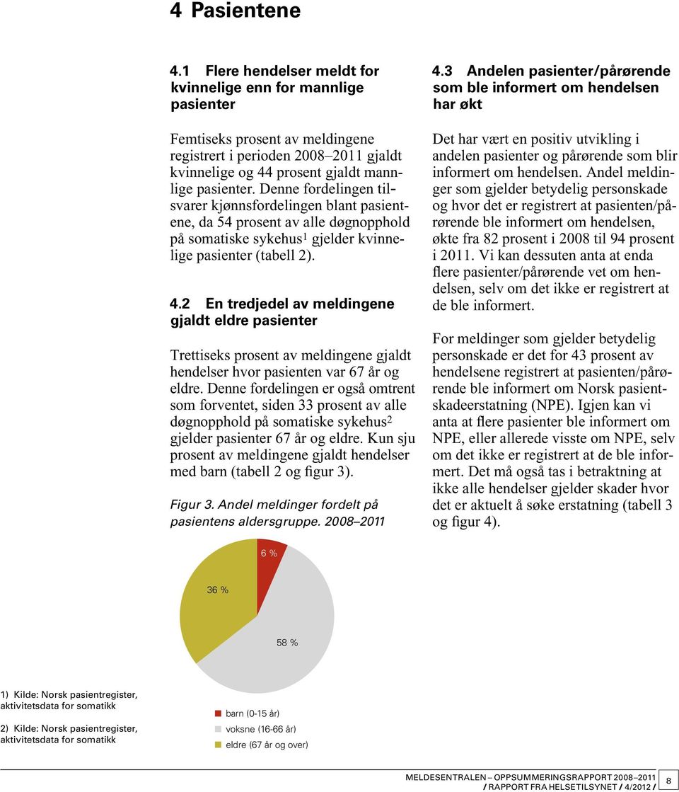 Denne fordelingen tilsvarer kjønnsfordelingen blant pasientene, da 54 prosent av alle døgnopphold på somatiske sykehus 1 gjelder kvinnelige pasienter (tabell 2). 4.