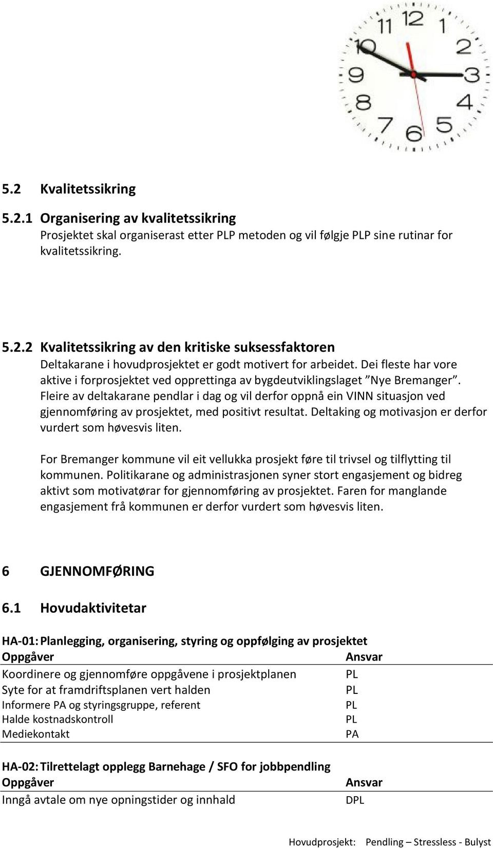 Fleire av deltakarane pendlar i dag og vil derfor oppnå ein VINN situasjon ved gjennomføring av prosjektet, med positivt resultat. Deltaking og motivasjon er derfor vurdert som høvesvis liten.