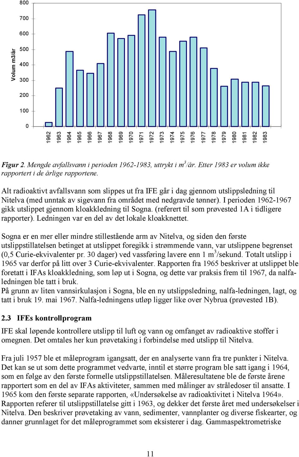 Alt radioaktivt avfallsvann som slippes ut fra IFE går i dag gjennom utslippsledning til Nitelva (med unntak av sigevann fra området med nedgravde tønner).