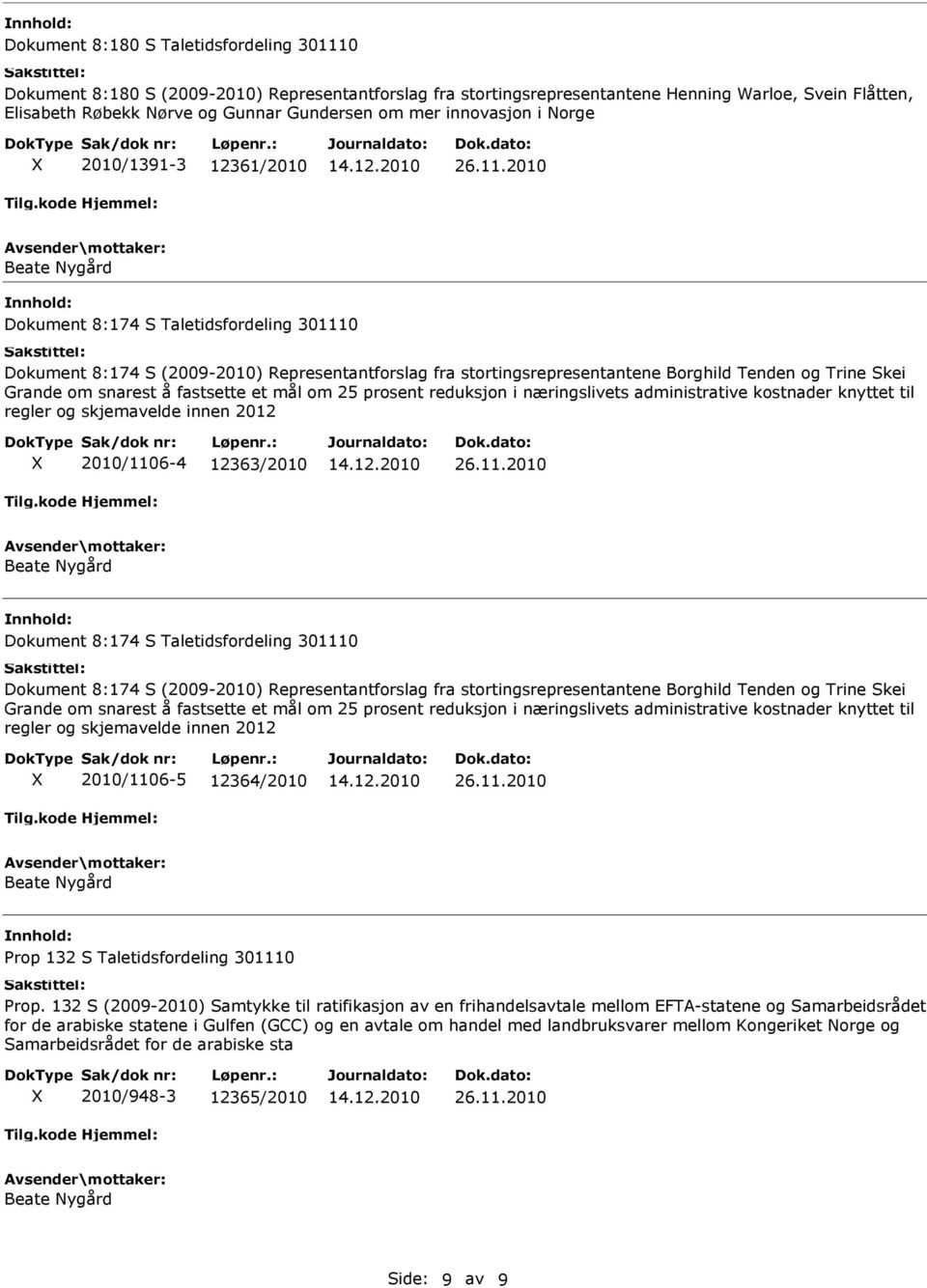 Grande om snarest å fastsette et mål om 25 prosent reduksjon i næringslivets administrative kostnader knyttet til regler og skjemavelde innen 2012 2010/1106-4 12363/2010 Dokument 8:174 S