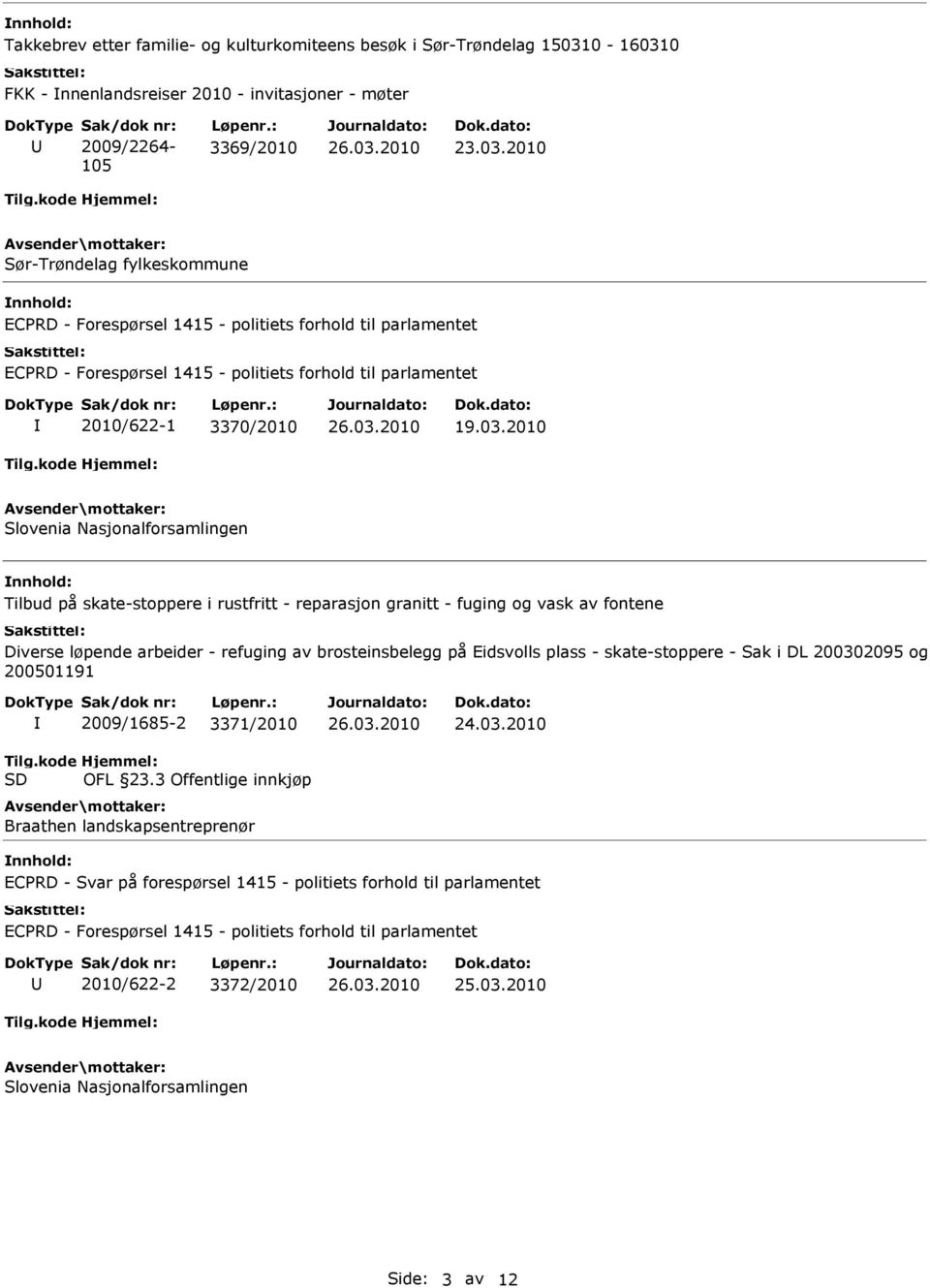 03.2010 Slovenia Nasjonalforsamlingen Tilbud på skate-stoppere i rustfritt - reparasjon granitt - fuging og vask av fontene Diverse løpende arbeider - refuging av brosteinsbelegg på Eidsvolls plass -