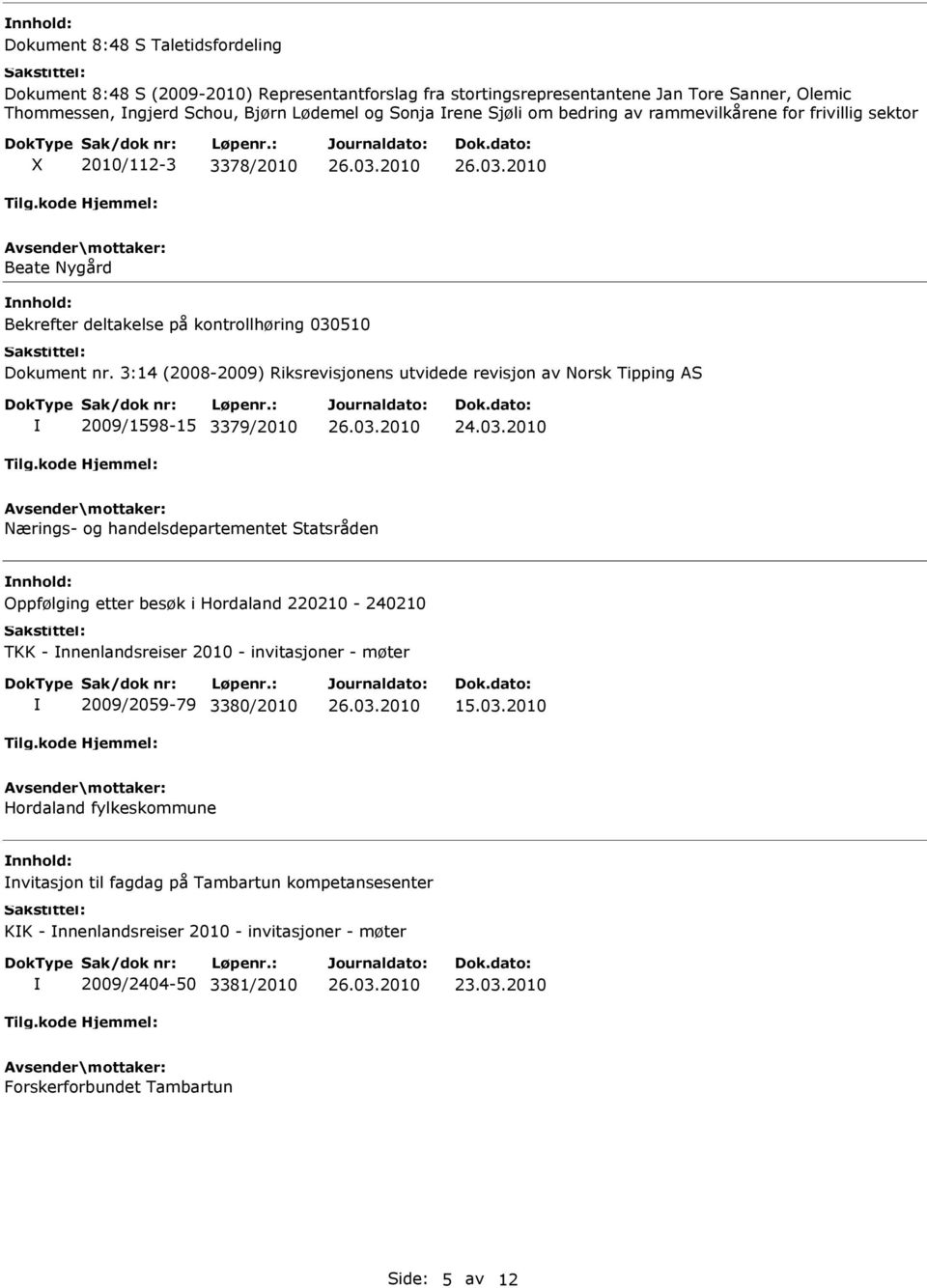 3:14 (2008-2009) Riksrevisjonens utvidede revisjon av Norsk Tipping AS 2009/1598-15 3379/2010 24.03.