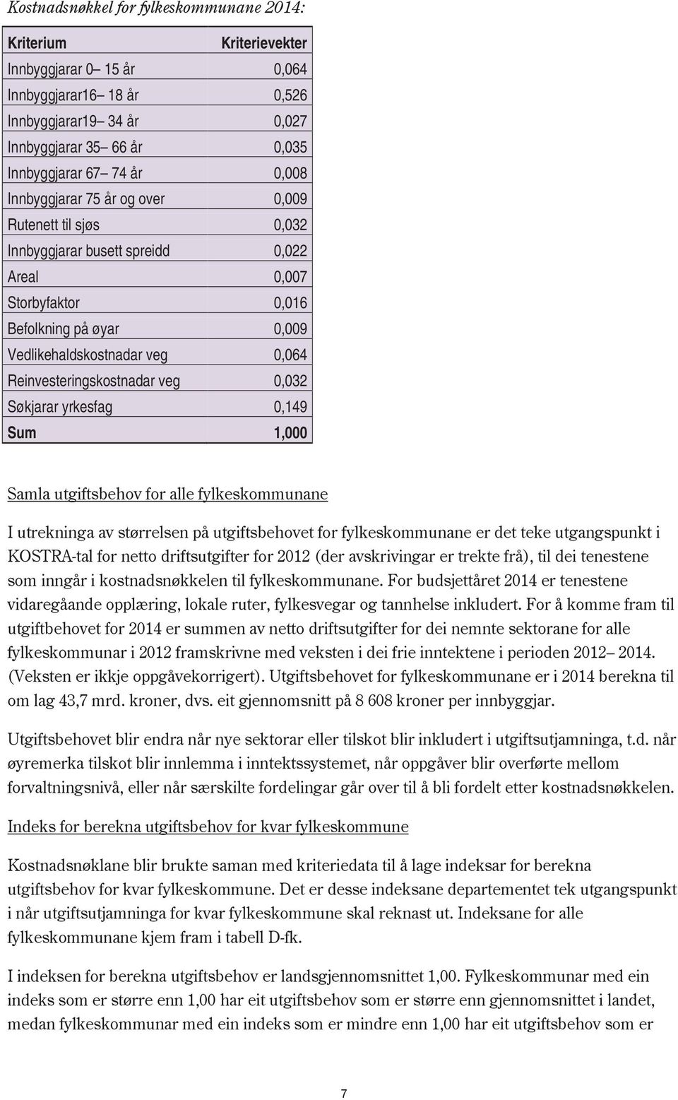 Reinvesteringskostnadar veg 0,032 Søkjarar yrkesfag 0,149 Sum 1,000 Samla utgiftsbehov for alle fylkeskommunane I utrekninga av størrelsen på utgiftsbehovet for fylkeskommunane er det teke